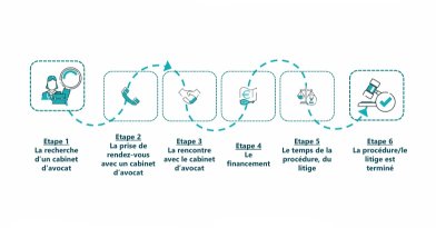 capsule relation client entreprises 2023
