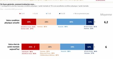 capsule santé mentale