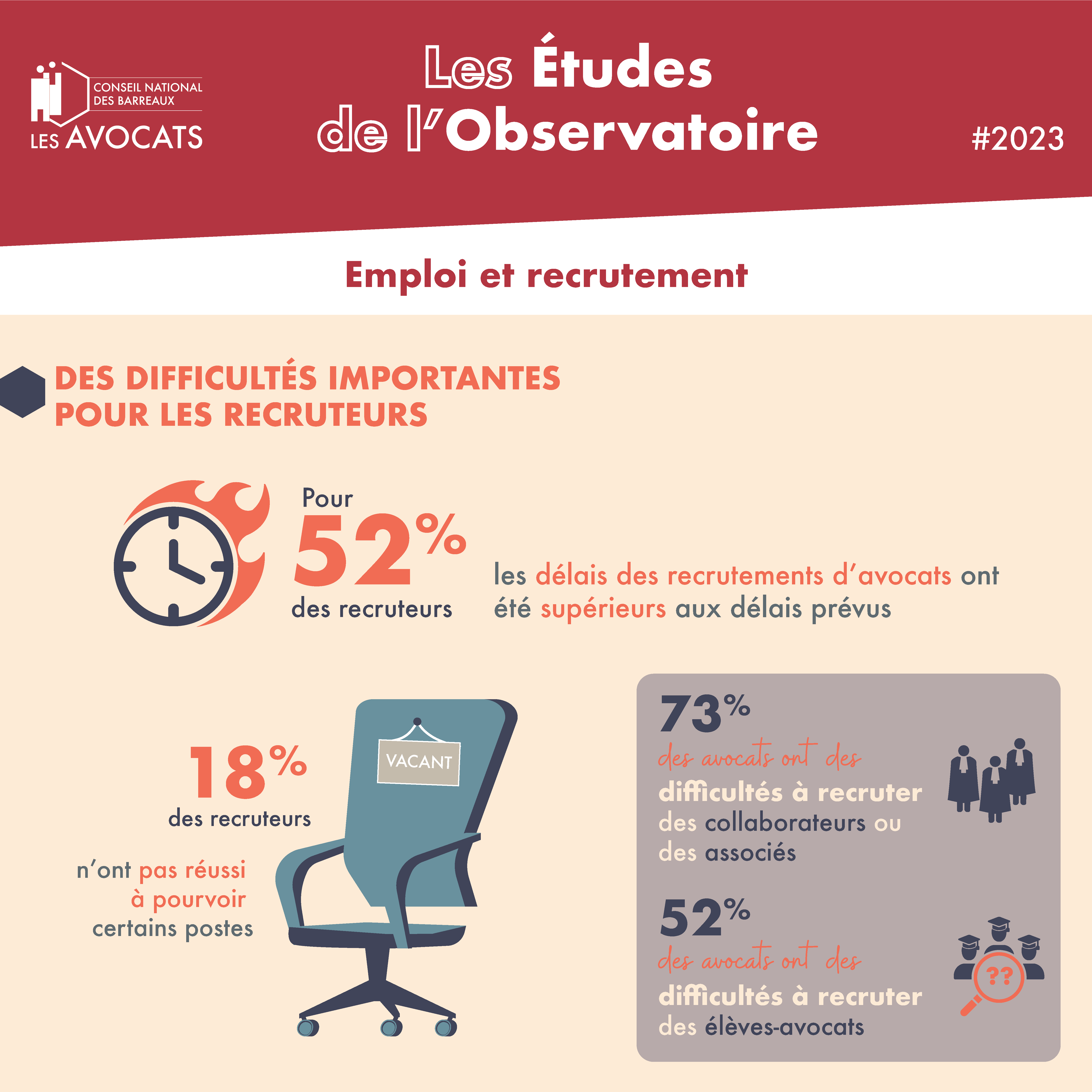 230907 CNB infographie 3 C 69443549b662d7.43606422.png