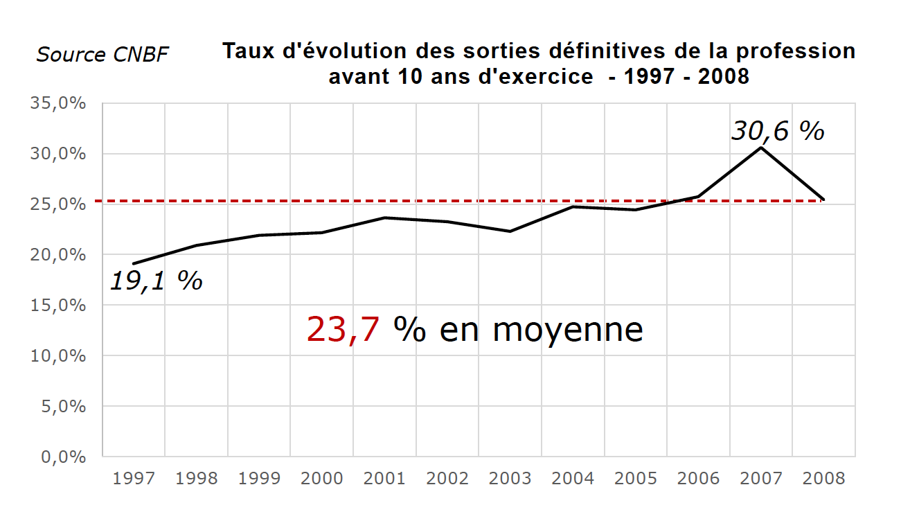 Capture d ecran 2018 09 18 a 11 37 08 694453590f82a8.25005934.png