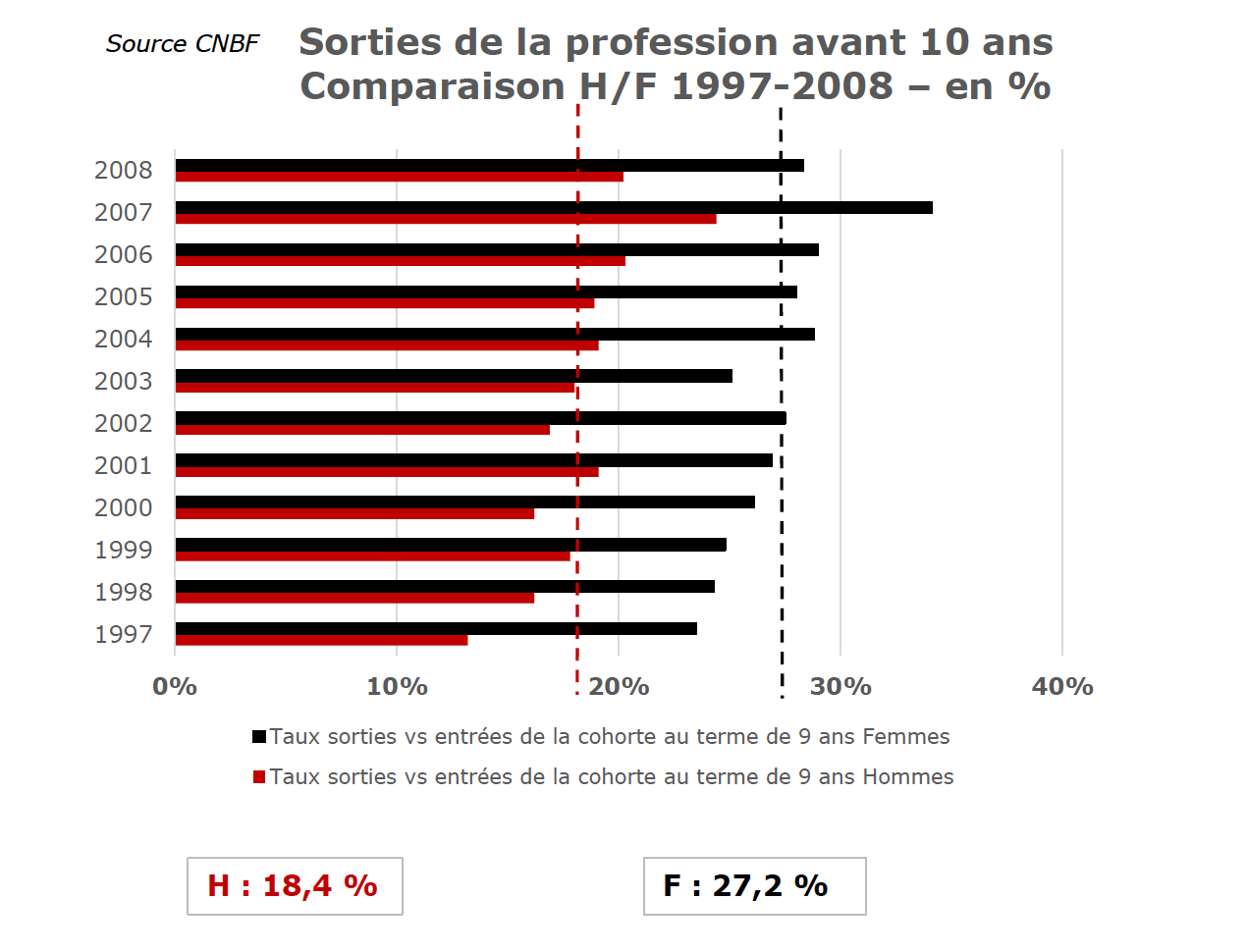 Capture d ecran 2018 09 18 a 11 37 21 694453592eb806.21122295.png