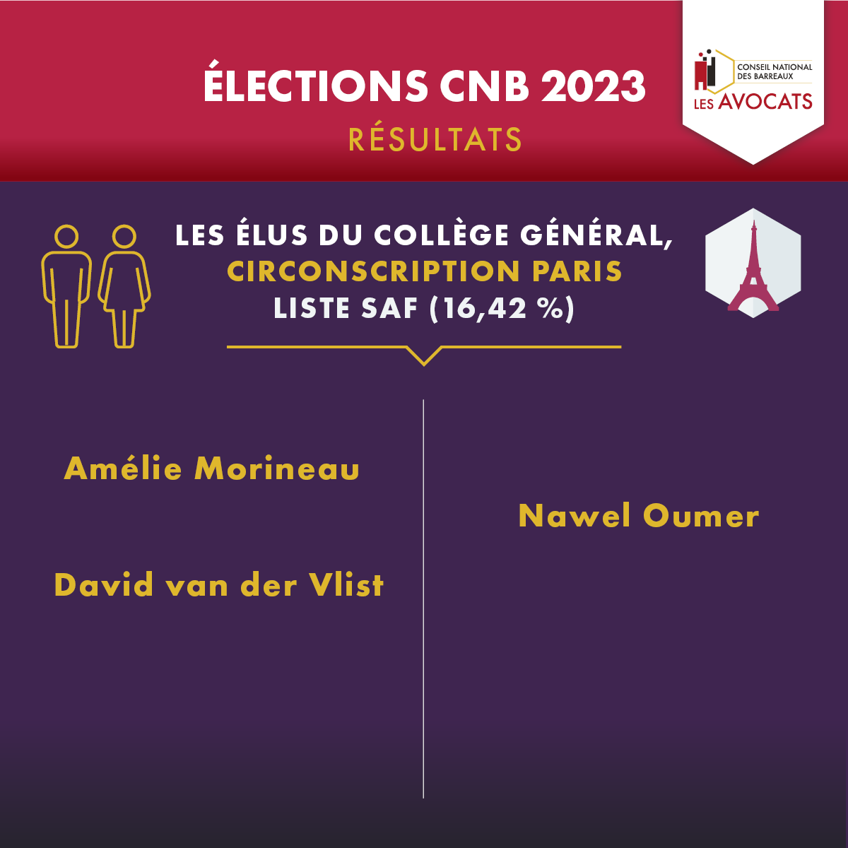 Poste re usultats 2911 vandervlist 694435328ef0d3.52212102.png