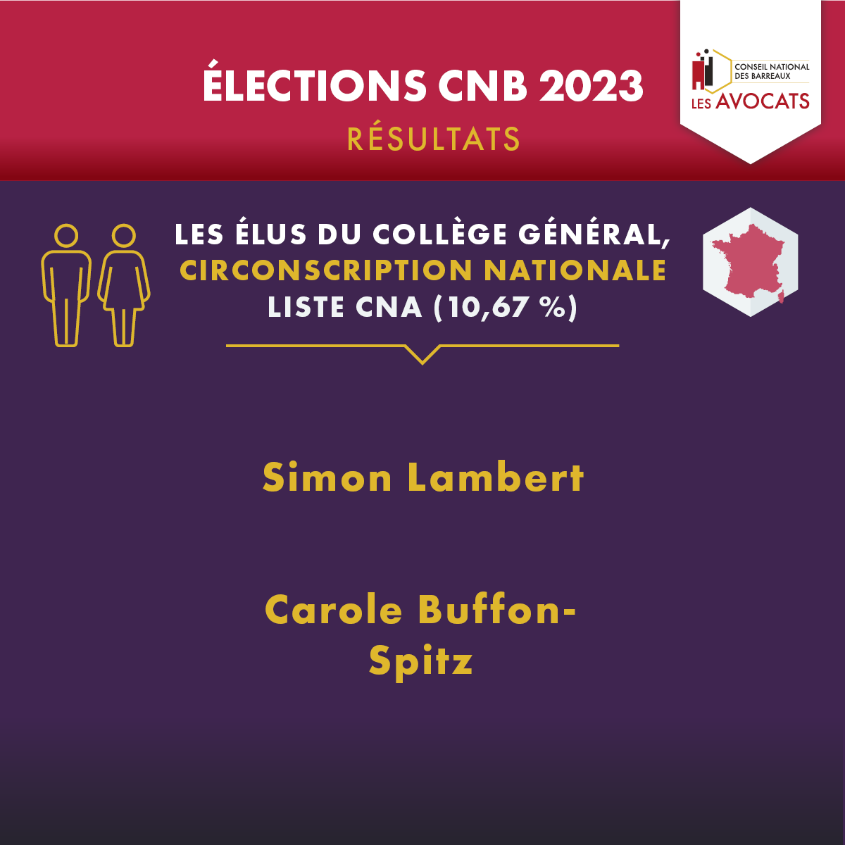 Postes resulatats elections15 69443533d6f9d1.51549466.png