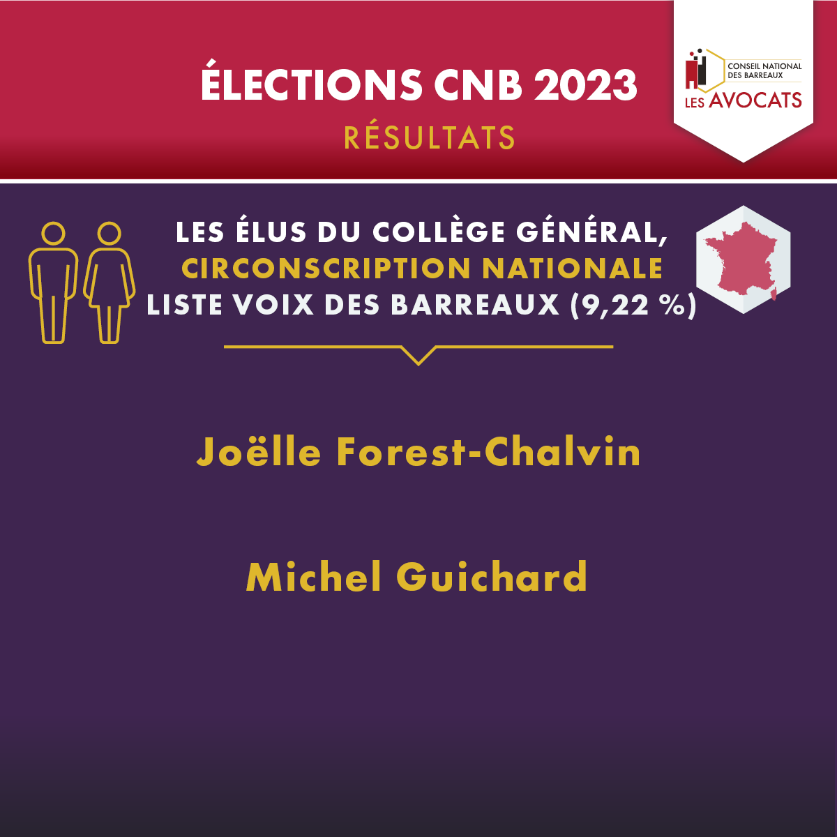 Postes resulatats elections16 694435340a3cf9.33188441.png