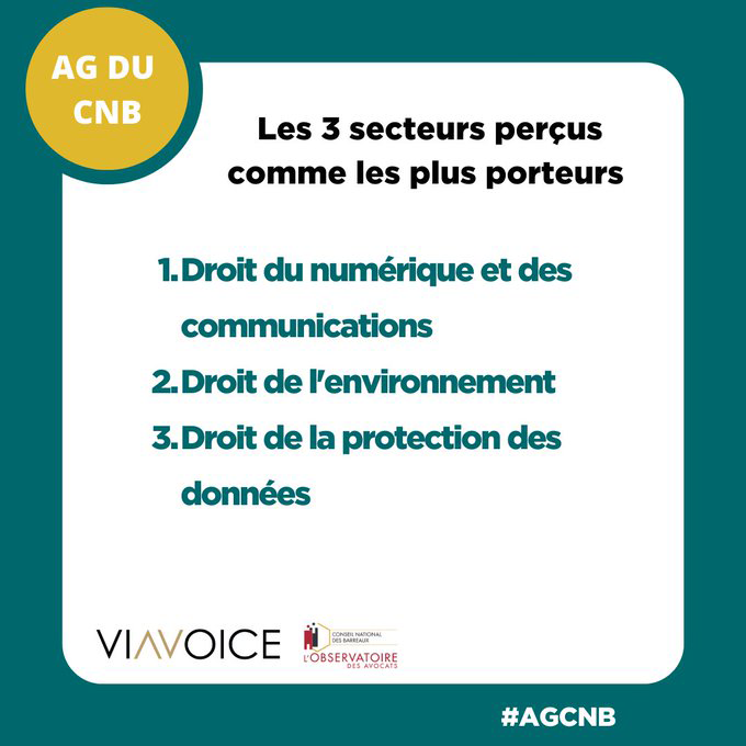 chiffre observatoire AG octobre 694435df5540e1.59993835.png